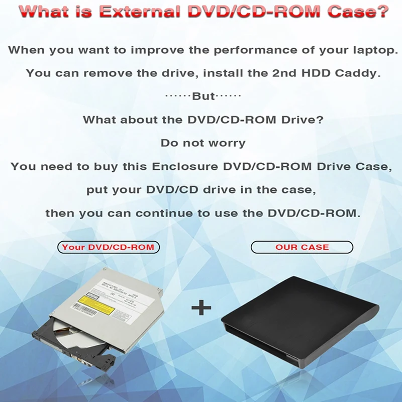 

Чувствительный внешний DVD-корпус USB3.0 SATA, жесткий пластиковый чехол для ноутбука, чехол для компакт-диска 12,7 мм без оптического привода