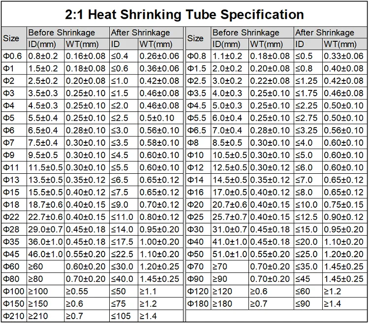 Dia 0.6mm 0.8mm 1mm 2mm 3mm 4mm 5mm 6mm ~20mm Heat Shrink Tube 2:1 Shrink Ratio Polyolefin Insulated Cable Wire Protect Sheath