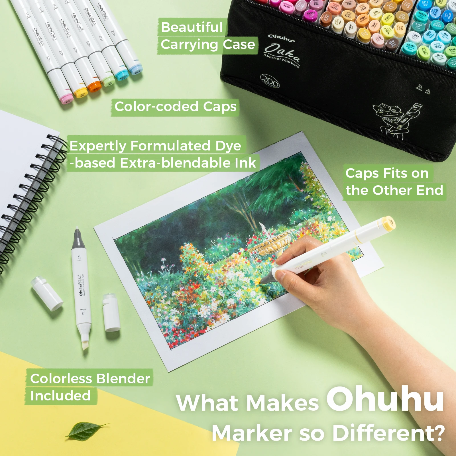 Ohuhu Oahu 200 Colors Marker Pen Set Alcohol Art Markers Dual Tips Felt Pen Sketching Drawing Graffiti Manga School Art Supplies