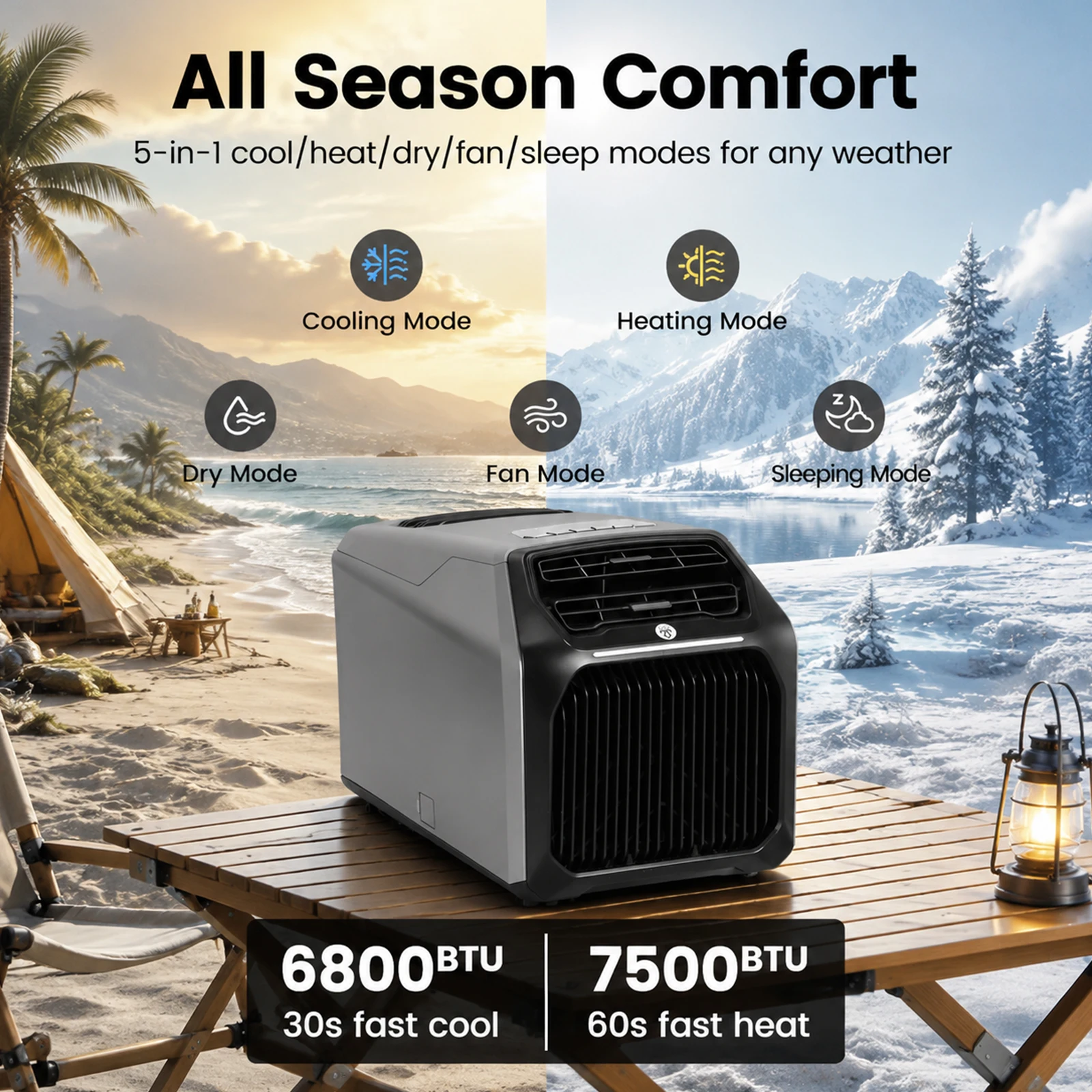Climatiseur portable 6800 BTU  - Outdoor Camping Air Conditioner avis et prix