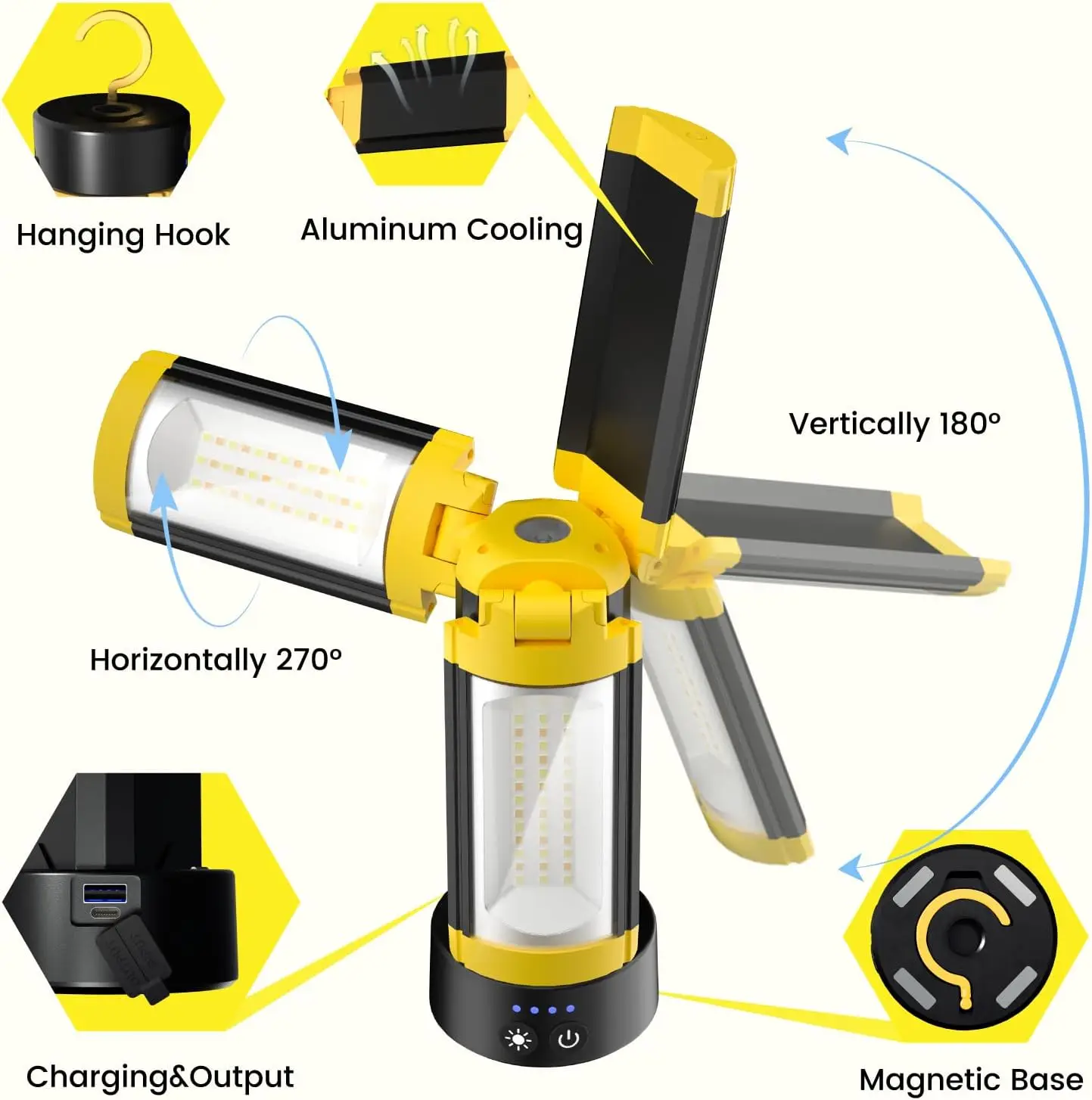 LHOTSE Rechargeable Cordless Work Light Kit with 83