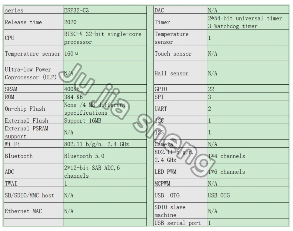 ESP32 C3 Entwicklungsboard WiFi Bluetooth ESP32 C3 SuperMini Erweiterungsboard für Arduino – Detail 9