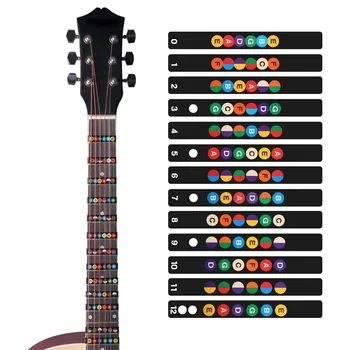 Beginner Gitaar Fretboard Schaal Sticker Praktijk Opmerking Toets Decals Etiketten Elektrische Guitarra Accessoires 1/5/10 Vel