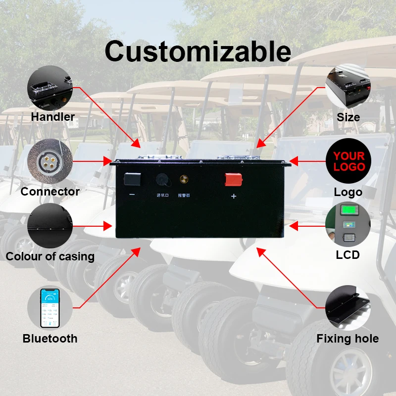 EU US Hot Selling Lithium Ion Low Speed 4 Wheels Car Battery 72v 60Ah 70Ah 90Ah 110Ah 135Ah 180Ah Electric Golf Cart Battery
