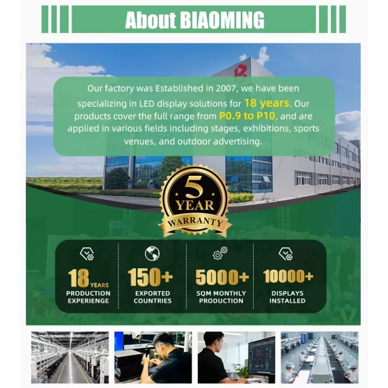 Advanced High Power RGX 3x6 64x64 70mm Slim Rollup LED Display Screen Shanghai for Commercial Building Movie Applications