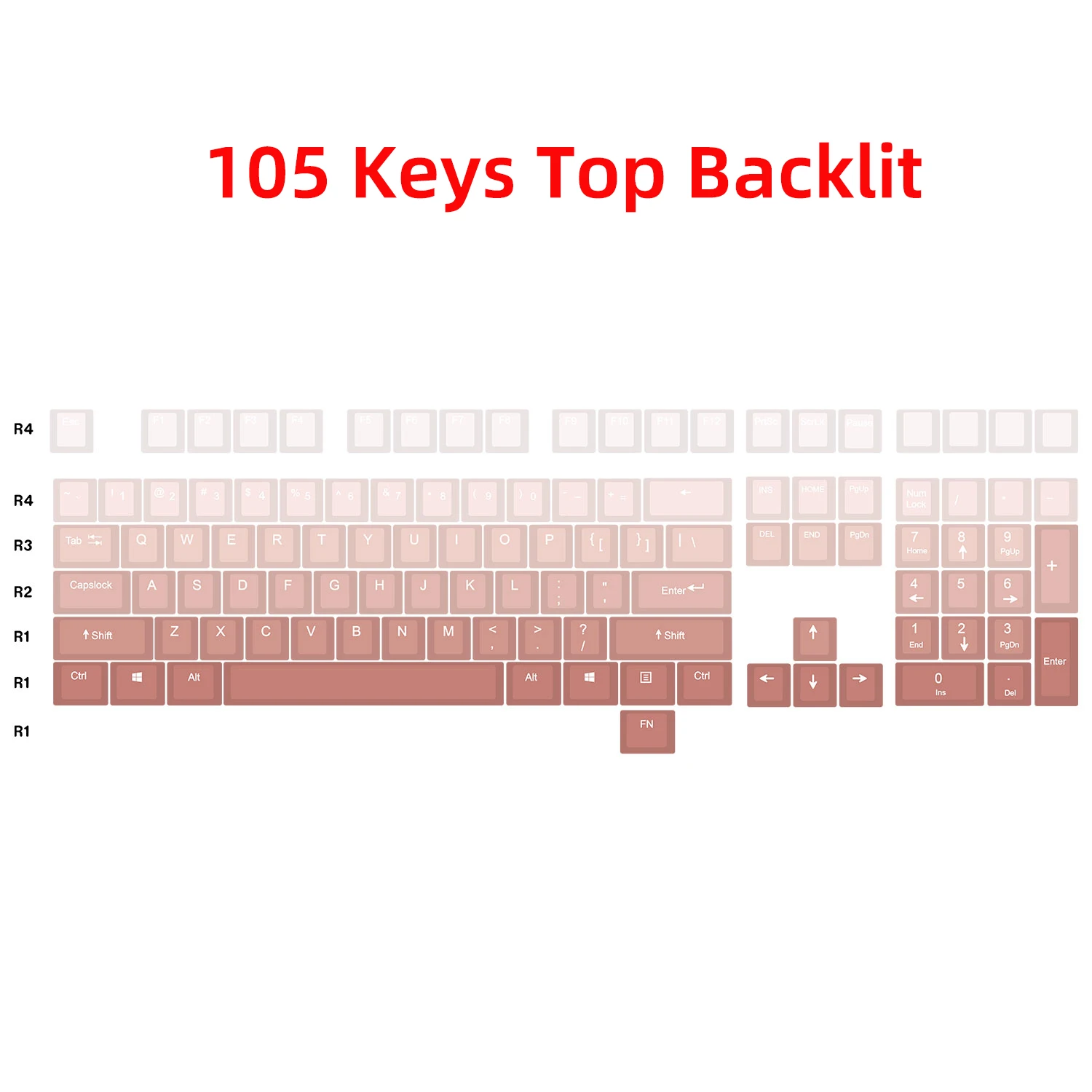 Teclas rojas con fuente grabada lateral, transmisión de luz, perfil OEM, materiales PBT para teclado mecánico