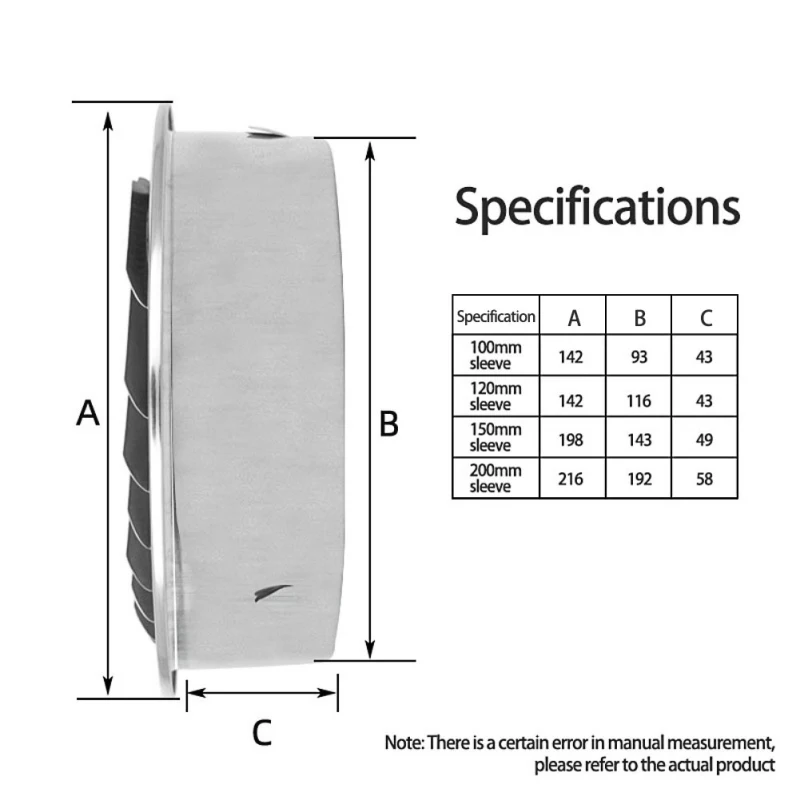 Ventilation Hood Strong Toughness Rain-proof Air Fence Antirust Silver Fly Nets Pipe Fittings Ventilation Cover Durable Vents