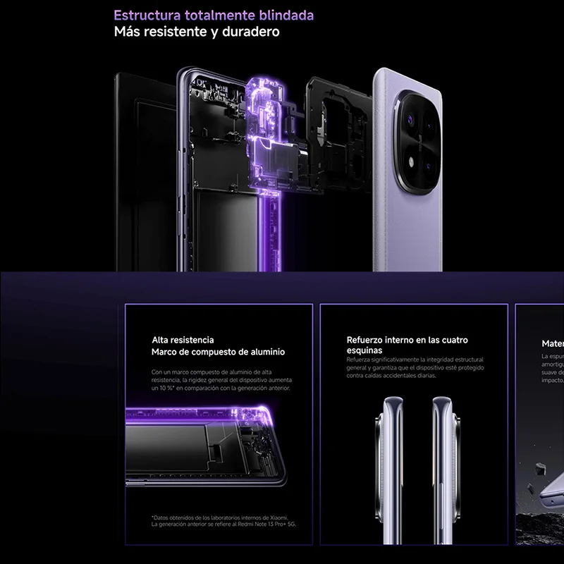 Xiaomi Redmi Note 14 Pro Plus 5G NFC, Snapdragon® 7s Gen 3,Pantalla AMOLED de 6,67″ 1,5K,Cámara de 200MP,Cargador no Incluido 5