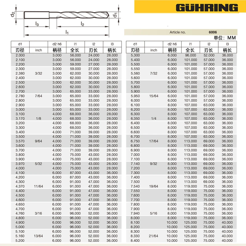 GUHRING 6005 3D drill bit lengthened by 1.05 1.15 1.25 1.35 1.45 3.55 3.65 3.75 3.85 3.95 5.15 5.25 5.35  6.05powder steel alloy