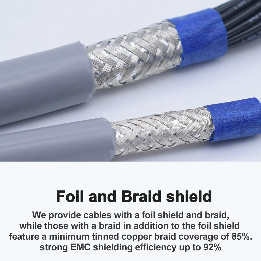 PVC Grey Jacket High Flexible Bend Chain Shield Cable 2/3/4/5/6/7/8/10/12/14/16/20/24/26/30/40Cores Robot Automation Signal Wire