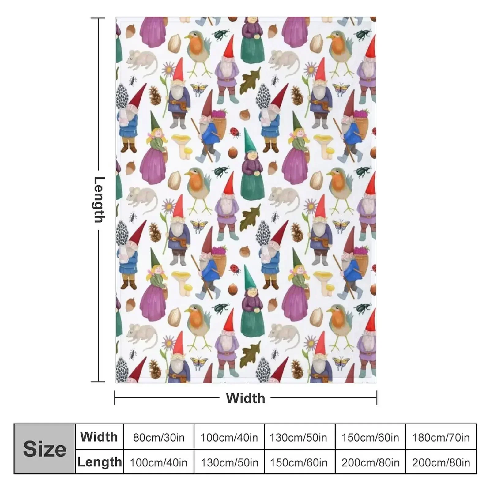 Forest Gnomes and Friends Throw Blanket Soft Plaid Custom Plaid on the sofa manga for sofa sofa bed Blankets