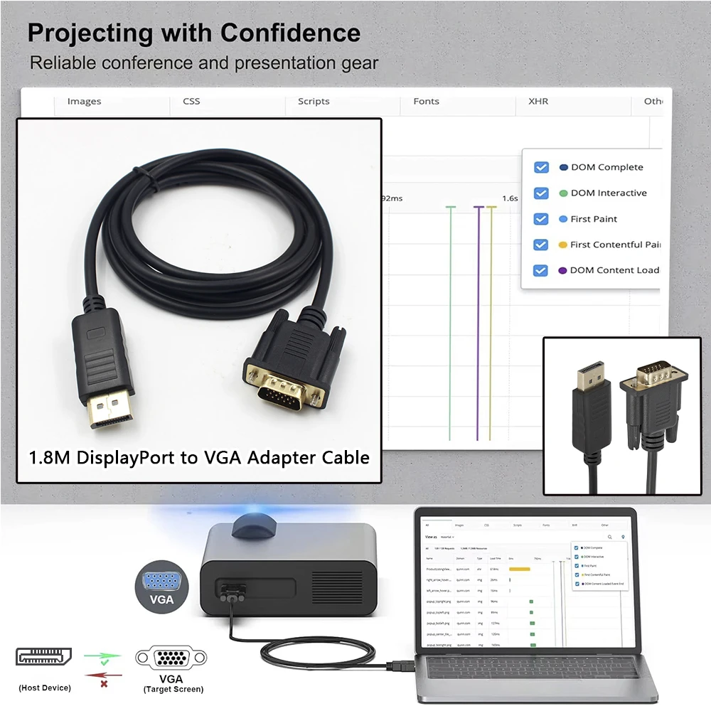 

1.8M DP to VGA Cable Adapter Display Port to VGA Cord Audio Video Converter for PC Monitor HDTV Plug and Play