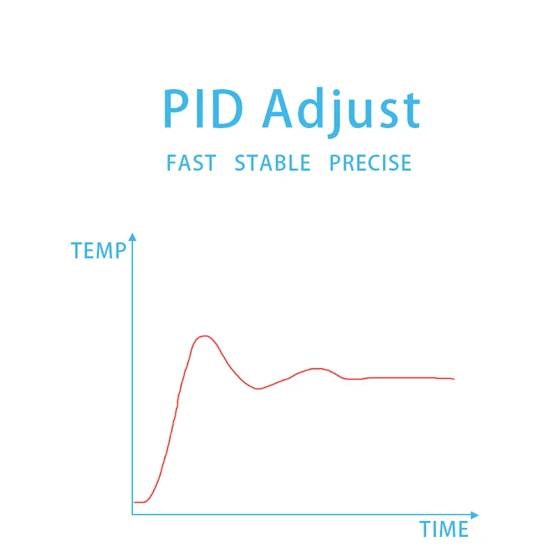 

B59A PTS100 T12 5-20V PD65W Portable Electric Soldering Iron Metal Body Temperature Adjustable Solder Welding Station