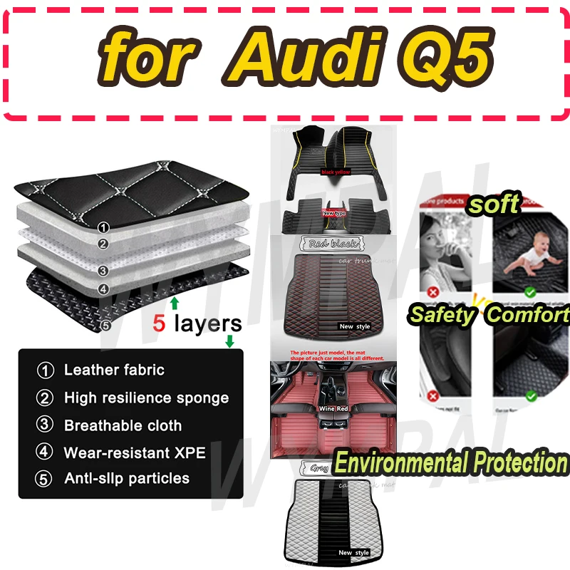 

LUXURY Leather Car Floor Mats for Audi Q5 2009-2018 Year Interior Details Car Accessories