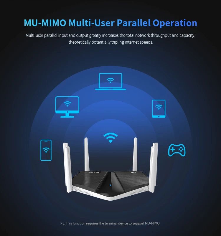 COMFAST Upgrade Shark Design Router Wireless Repeater 3000Mbps Wifi Signal Booster Dual-Band 2.4G&5G WiFi Extender Home Office