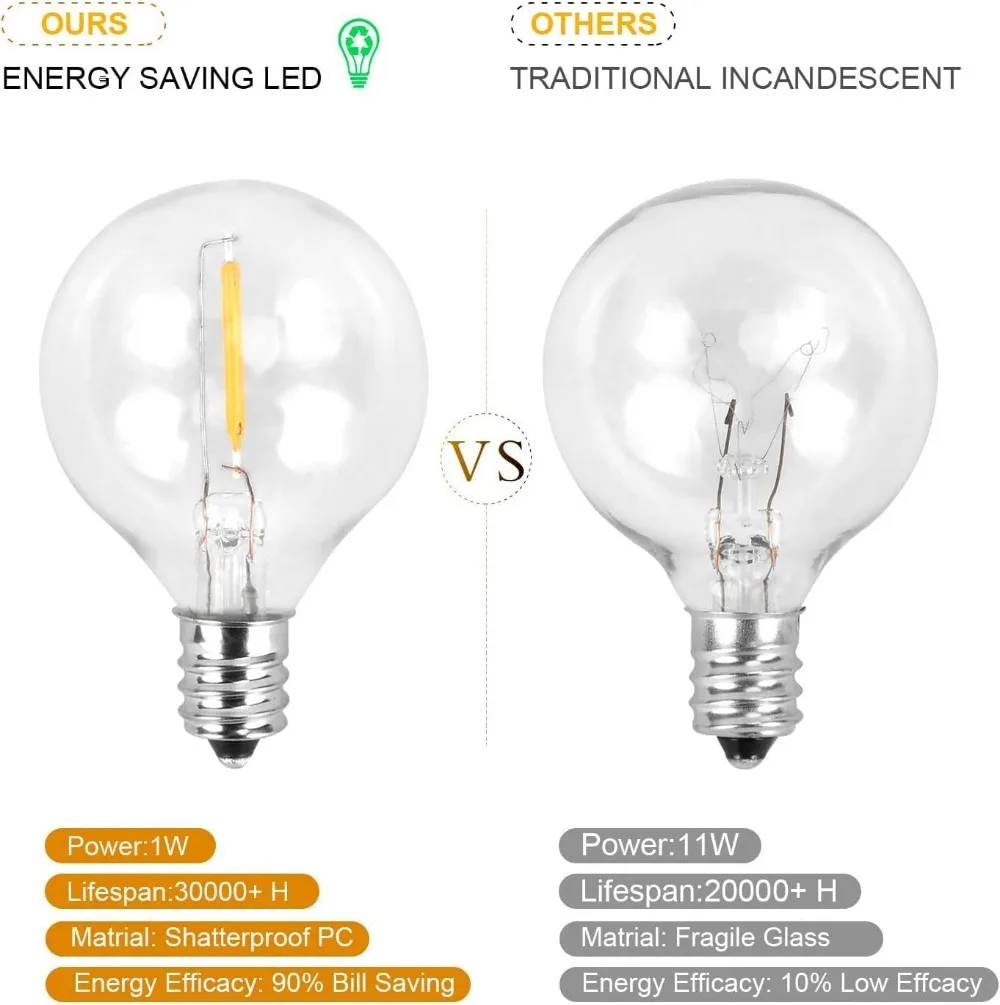 Luci a stringa per esterni con 78 lampadine trasparenti infrangibili dimmerabili approvazione UL illuminazione esterna impermeabile