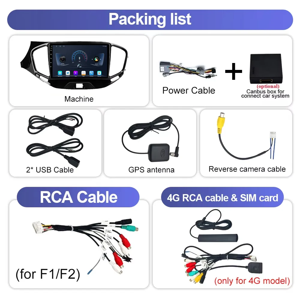 5G واي فاي أندرويد 15 لادا فيستا 2015 - 2022 راديو وحدة المعالجة المركزية HDR QLED Carplay رئيس وحدة مشغل وسائط متعددة GPs الملاحة 2din DVD