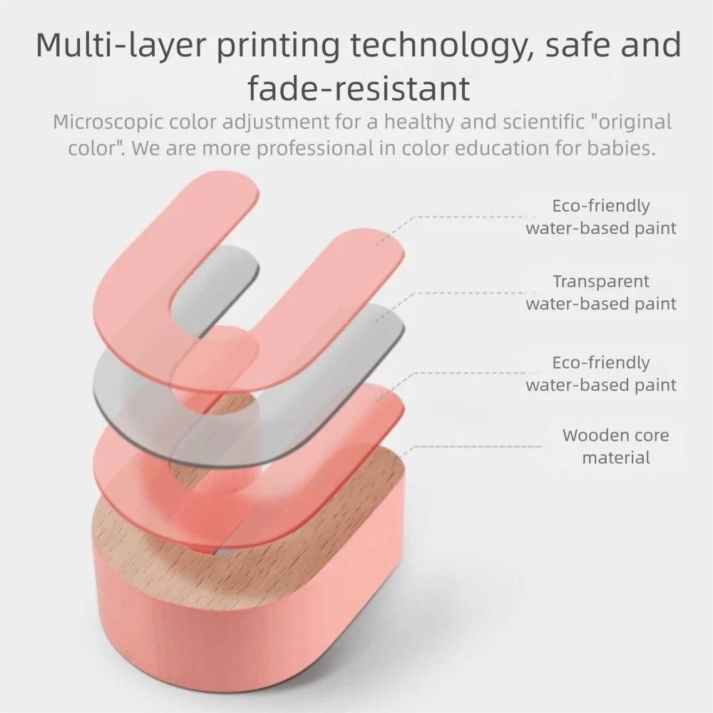 Gry dopasowujące 3D Drewniane Puzzle Matematyczne Wczesna Edukacja Alfabet Cyfry Puzzle Kształty Poznawcze Puzzle Edukacyjne