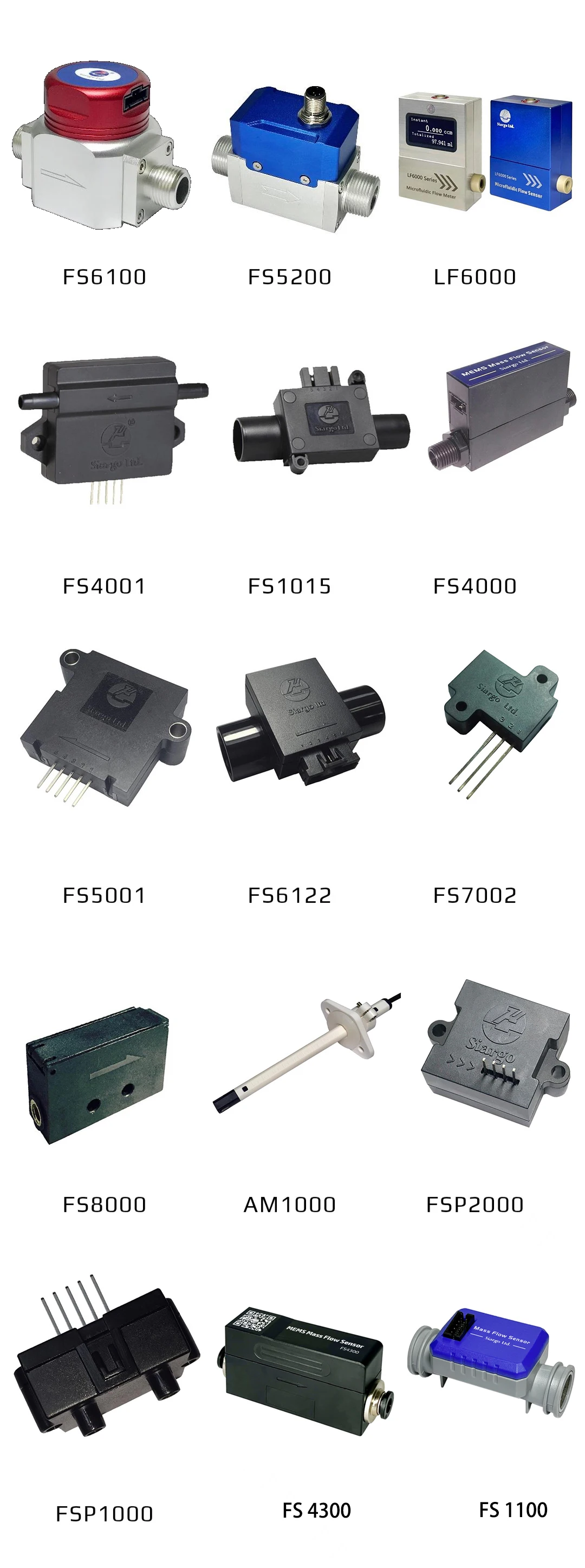 Argon-Durchflussmesser FS4308H Mini-Gas-Luft-Durchflusssensor 0-200SLPM Klemmverbindungsbereich – Detail 12