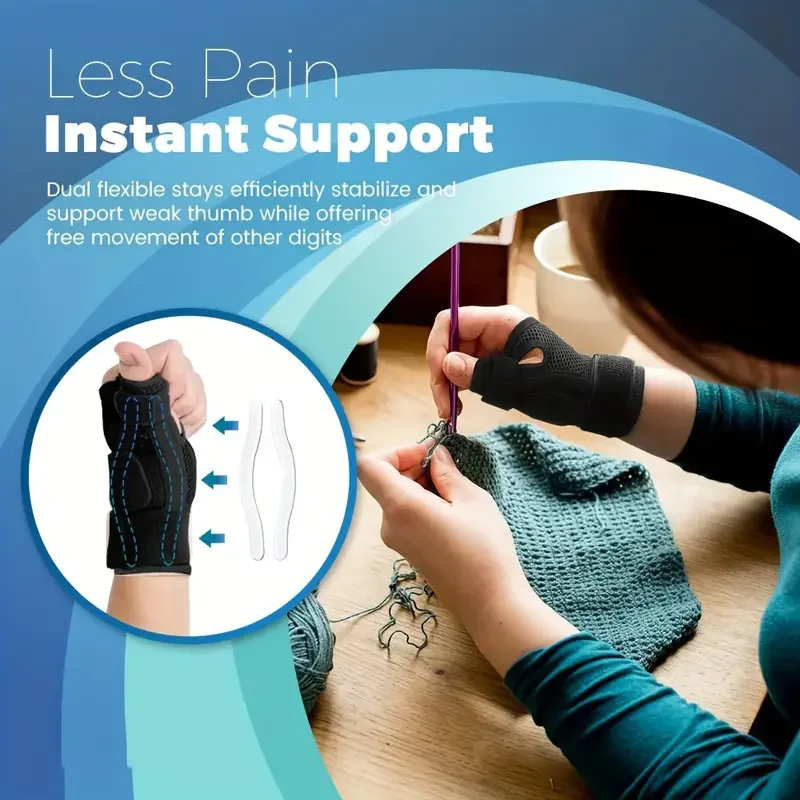 Thumb Splint Wrist Brace - Thumb Support Brace For Wrist Hand Thumb Stabilizer, Fits Both Right Left Hand For Men And Women