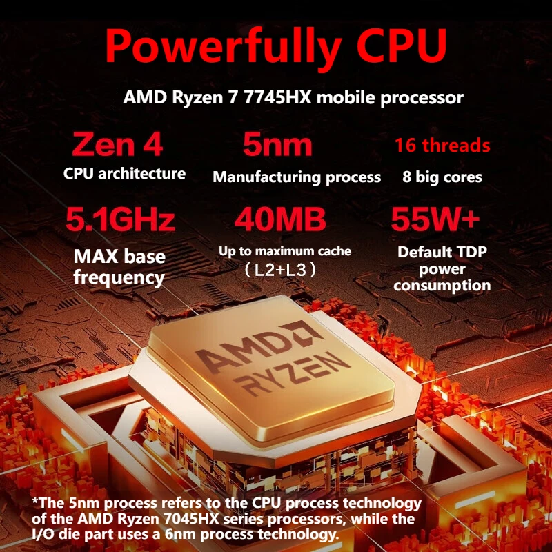 Игровой ноутбук MECHREVO 16Pro, 16", 16/512ГБ, R7 7745HX, RTX 4060, Пробная версия Windows 11