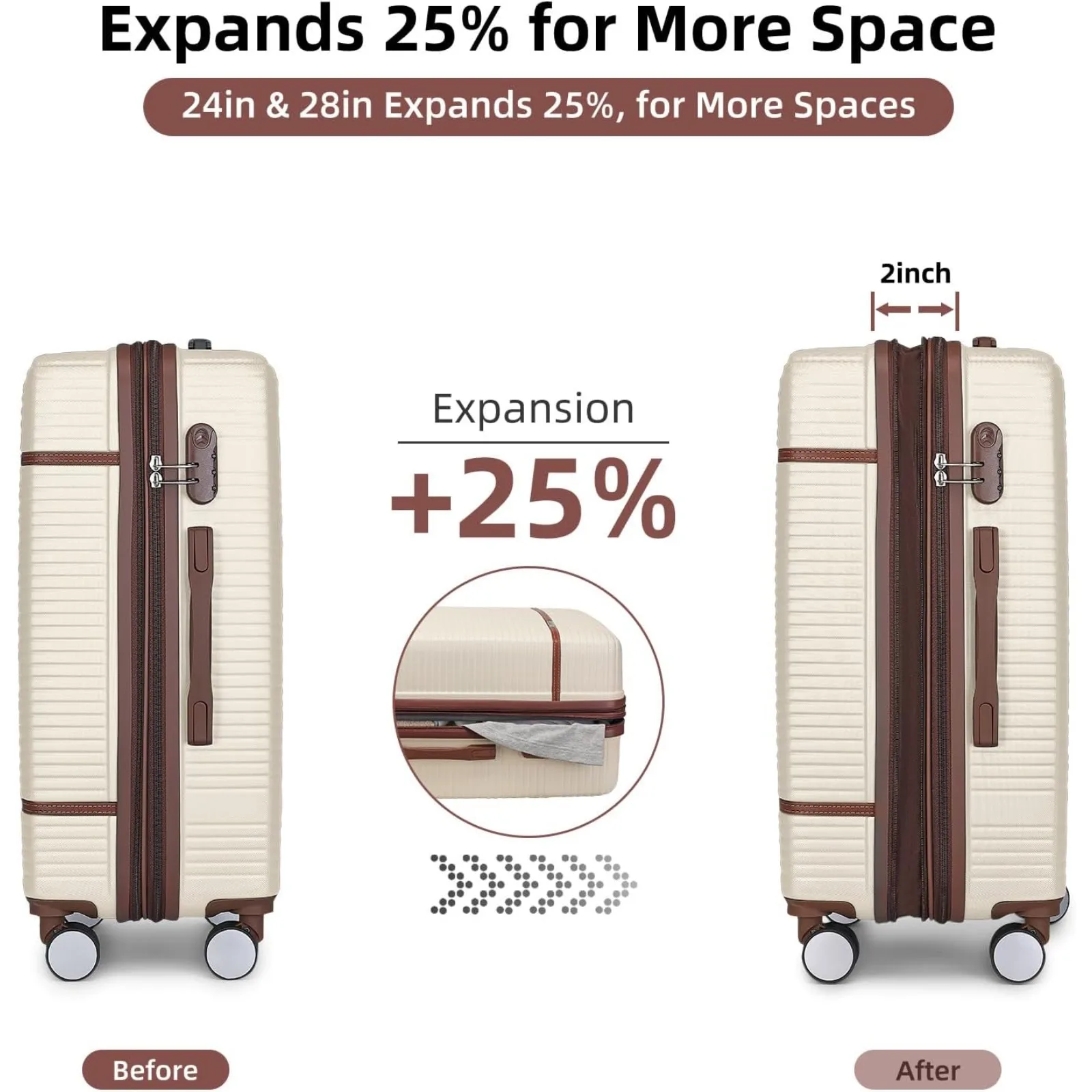 US Luggage Sets 5 Piece with Duffel Bag, Expandable(Only 28 & 24