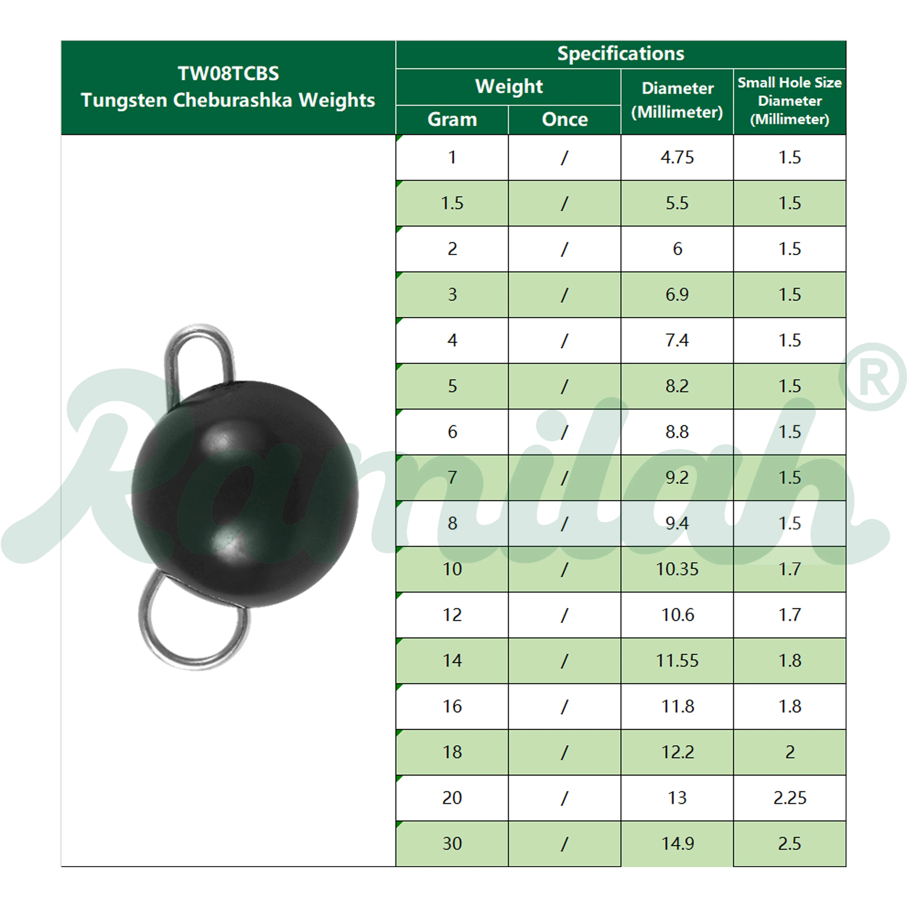 5 Pieces 3 Colors 1g-7g Tungsten Cheburashka Sinker Weights Fishing Accessories