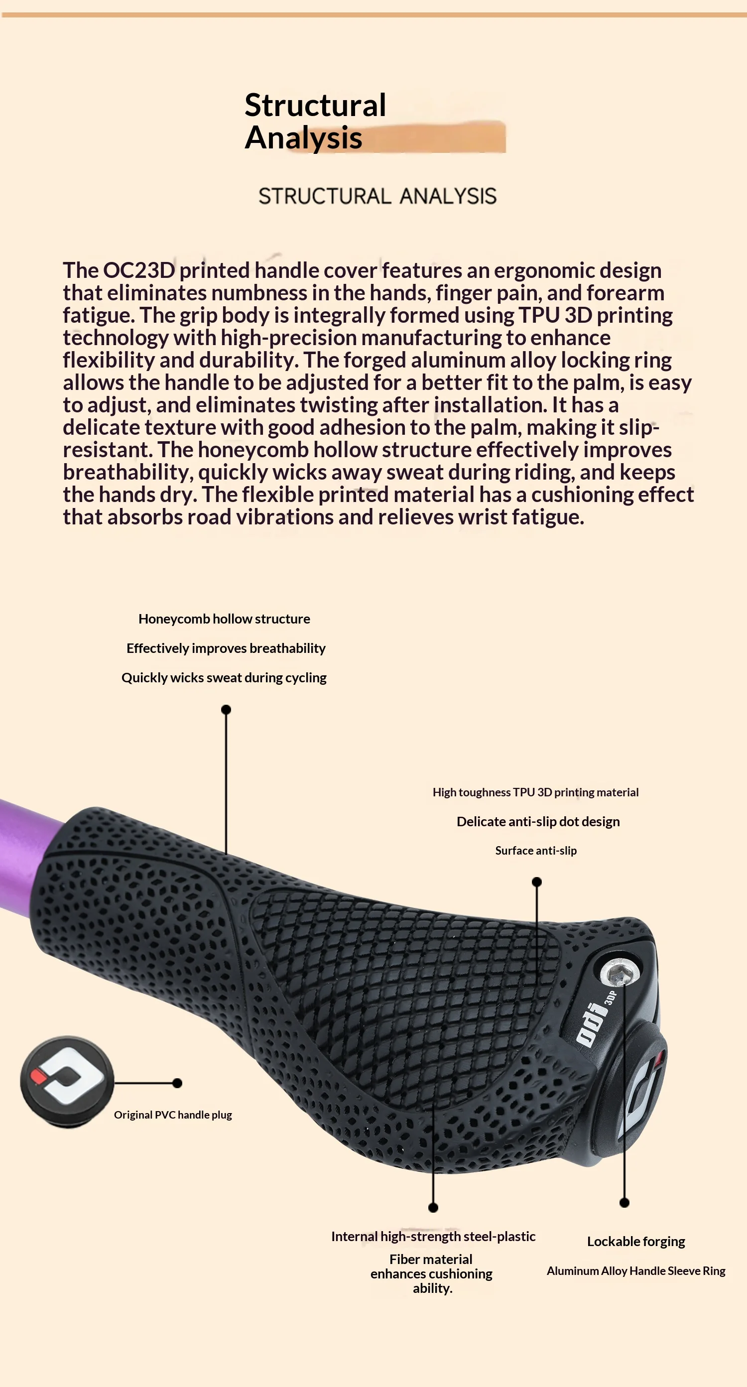 ODI OC2 3D-gedruckte E-Bike-Lenkergriffe, ergonomisch, breite Handballenauflage, rutschfest, stoßdämpfend, hohler Legierungsverschluss für MTB-Rennräder – Detail 11
