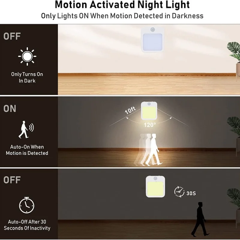 Night Light With Motion Sensor EU Plug In Dimmable Cabinet Light For Baby  Bedside Bedroom Corridor Wireless Night Lamp Lighting