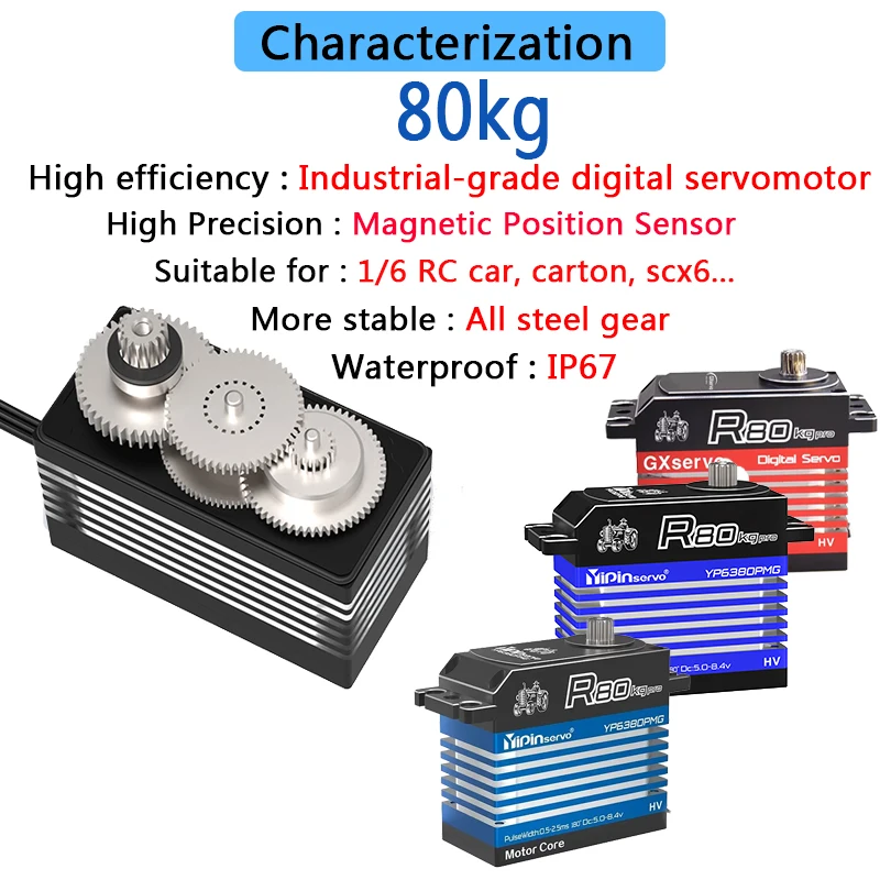 GXservo 70 กก.80 กก.ดิจิตอลความแม่นยําสูง Servomotor สําหรับ 1/6 RC Crawler รถ,แขนหุ่นยนต์,อุปกรณ์อัตโนมัติ