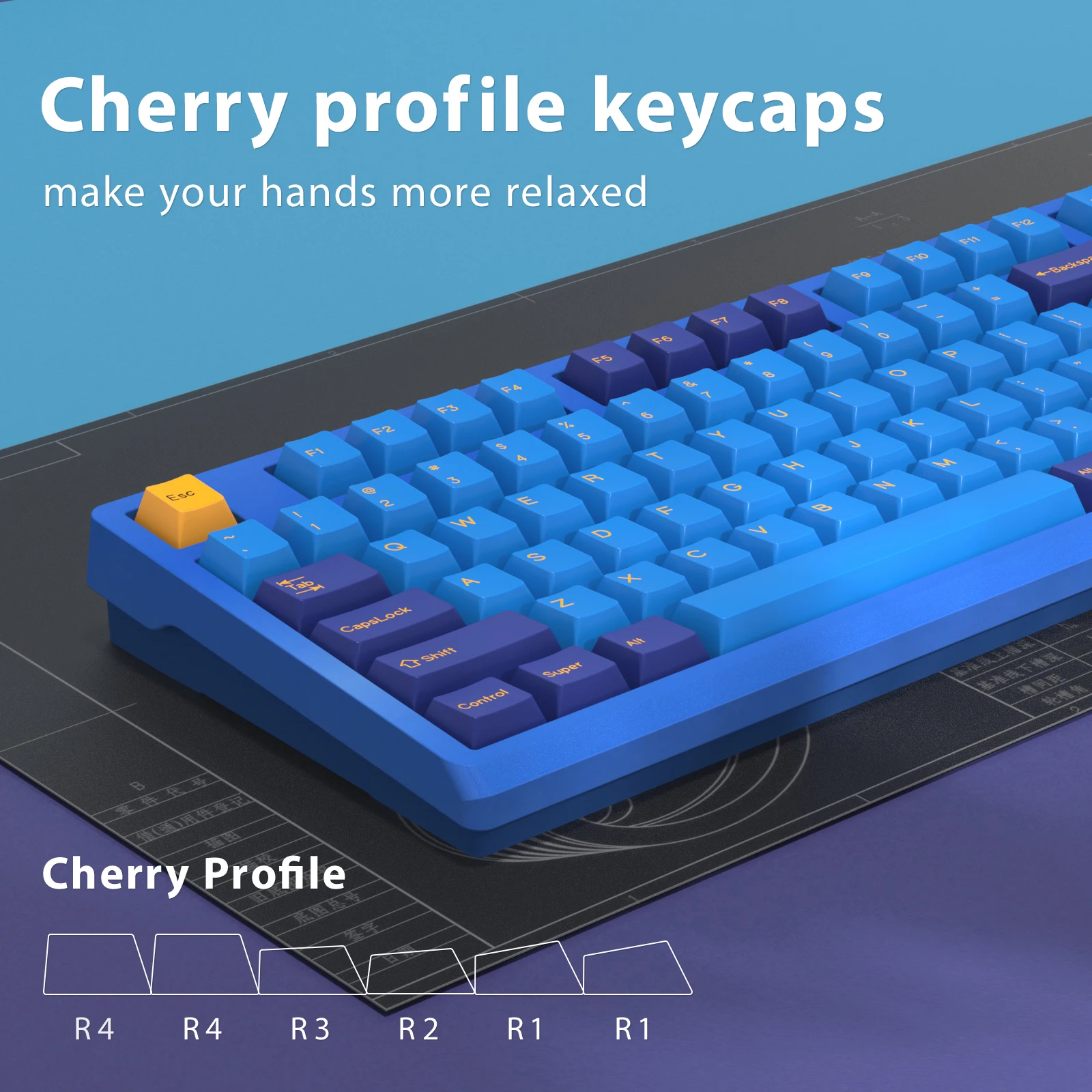 KBDiy Cherry Profile PBT GMK Nautilus Keycaps Set DIY Custom Double Shot 176 Keys Caps for Gaming Mechanical Keyboard MX Switch