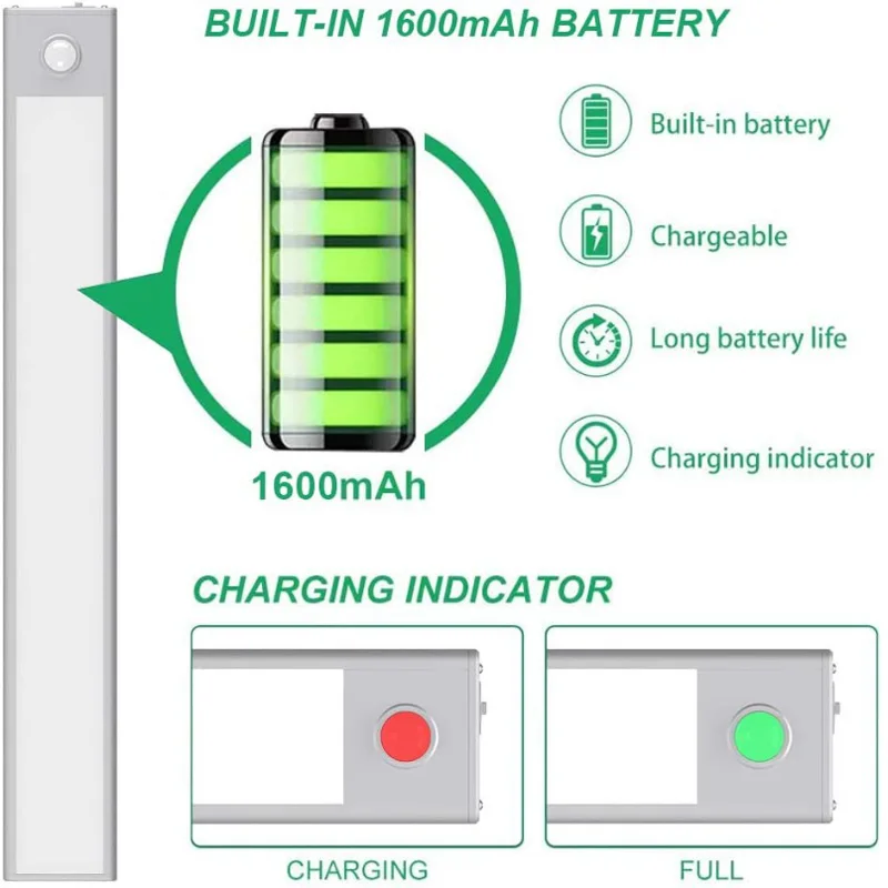 Luz piezas con Sensor humano, iluminación nocturna recargable para armario, cocina y armario, 1 unidad