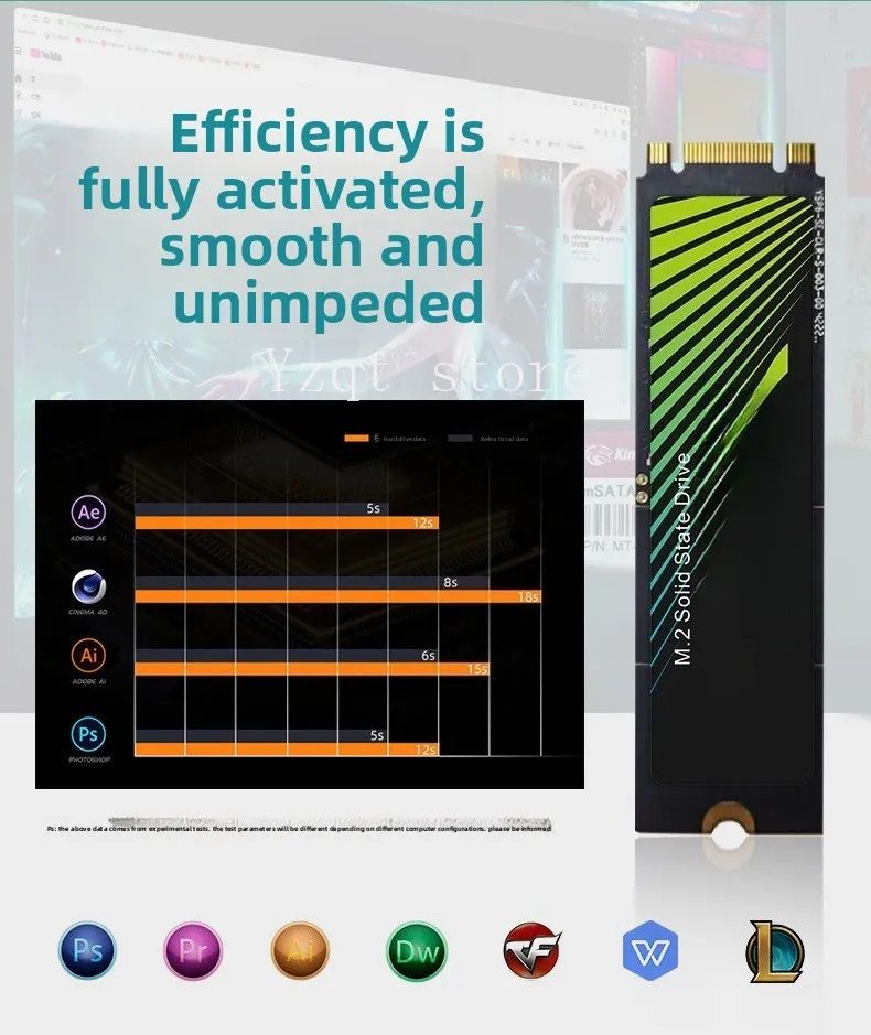 Cross-border M.2 SSD M2 NGFF interface 128G 256G 512G 1TB notebook desktop