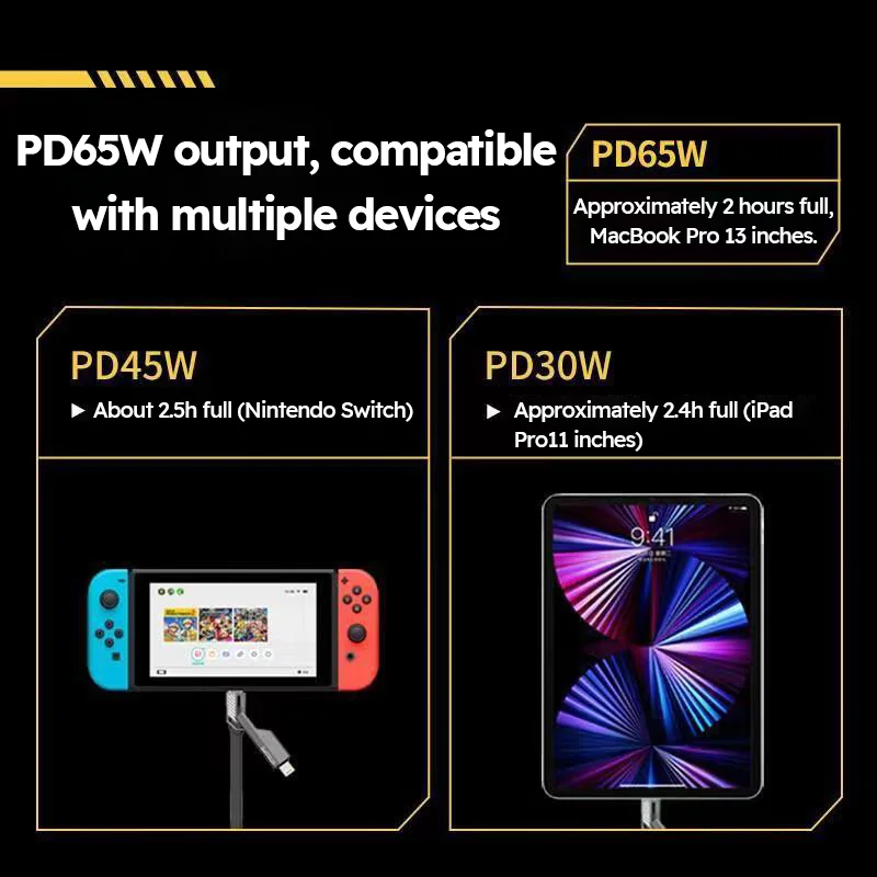4 in 1 65W Fast Charging USB cable Type C Usb Micro For Iphone Samsung Huawei Xiaomi Multi Port Multiple Charging Wire image 4