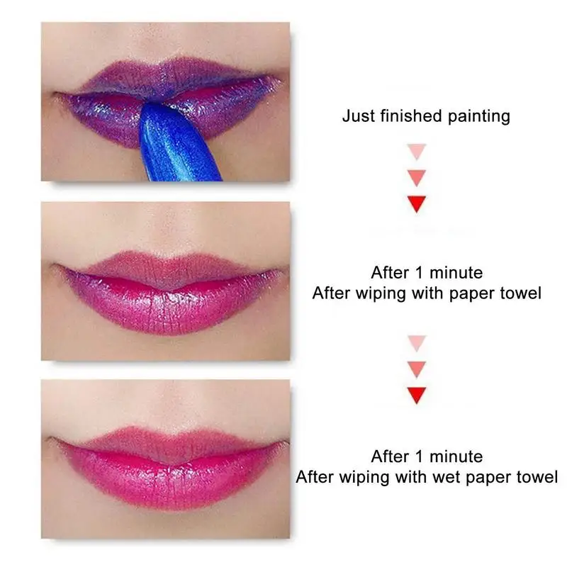 Blue Rose Lipstick Temperature Color Changing Lip Moisturizing Balm  Makeup Lip Gloss Shiny Lipstick Long Lasting  Lip makeup