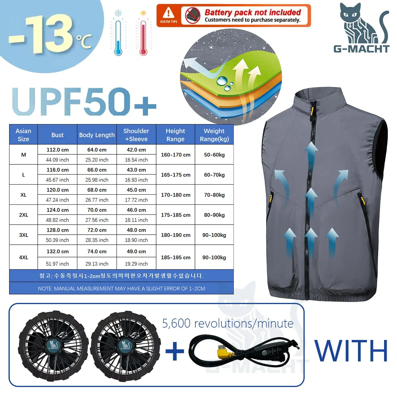 Thumbnail 4 - #23 Hiking Apparel Discount Picks