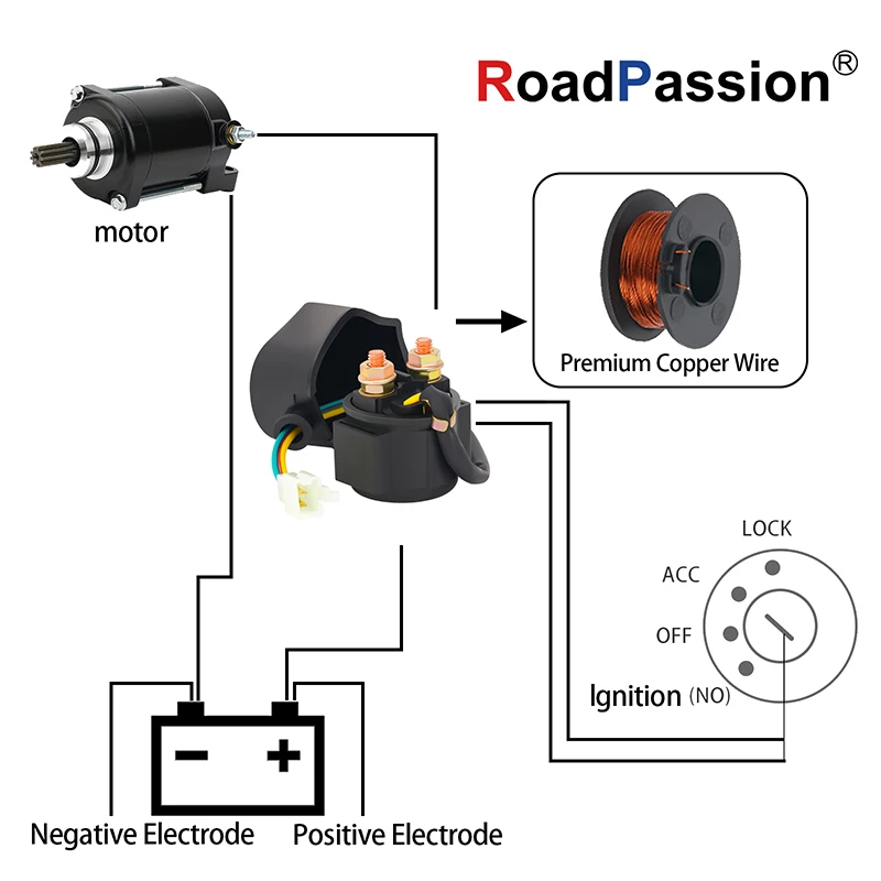 Motorcycle Starter Solenoid Relay ignition switch For Honda CM200 CM200T CM250 CM250C CB350 CB350G CL350 SL350