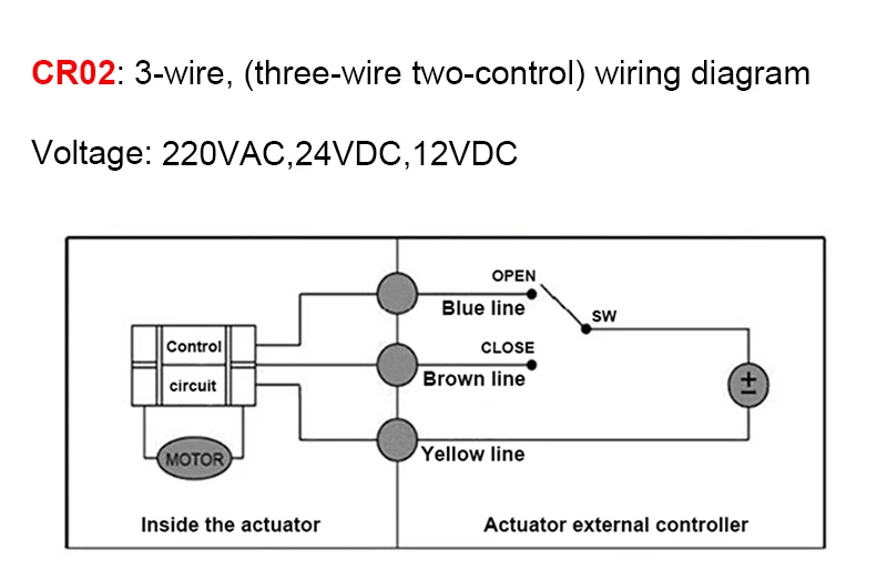 DN15-DN50 Motorisierter Kugelhahn 2-Draht/3-Draht Wasserdicht IP65 2-Wege/3-Wege Elektrische Wasserventile Innengewinde 12V 24V 220V – Detail 6