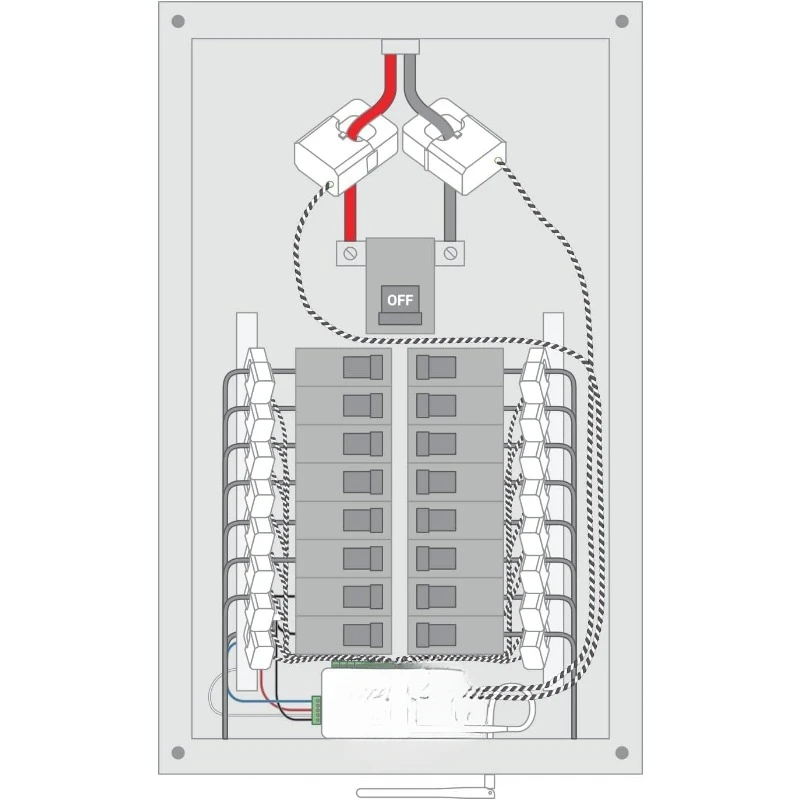 Gen 3 Smart Home Energy Monitor with 16 50A Circuit Level Sensors | Home Energy Automation and Control