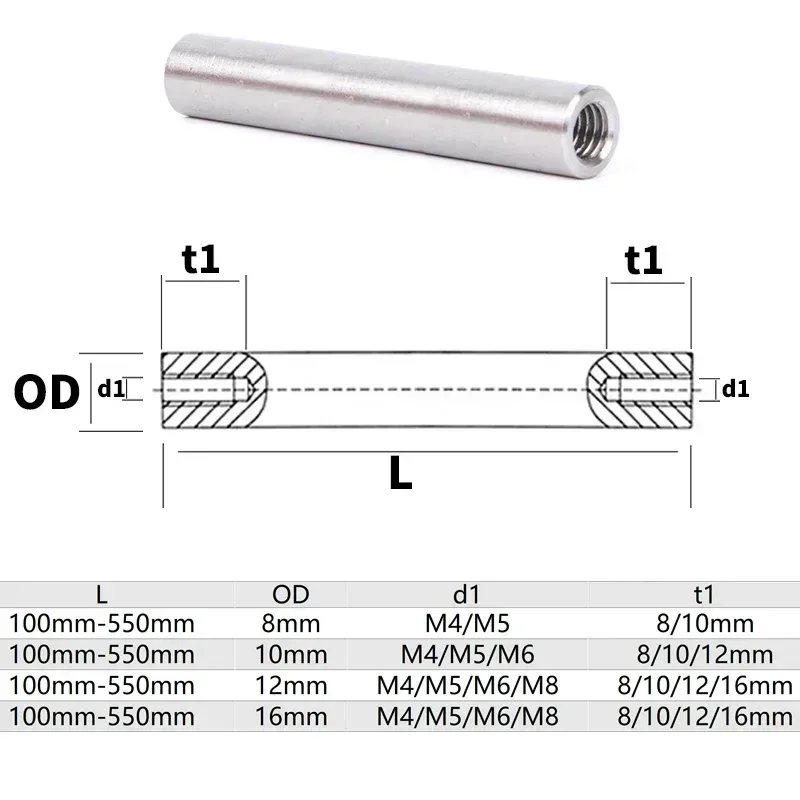 2PCS linear shaft OD8-25mm Length100-1000mm with two ends of M4/M5/M6 thread hole depth of 8-16mm Chromed Harden Rod Shaft