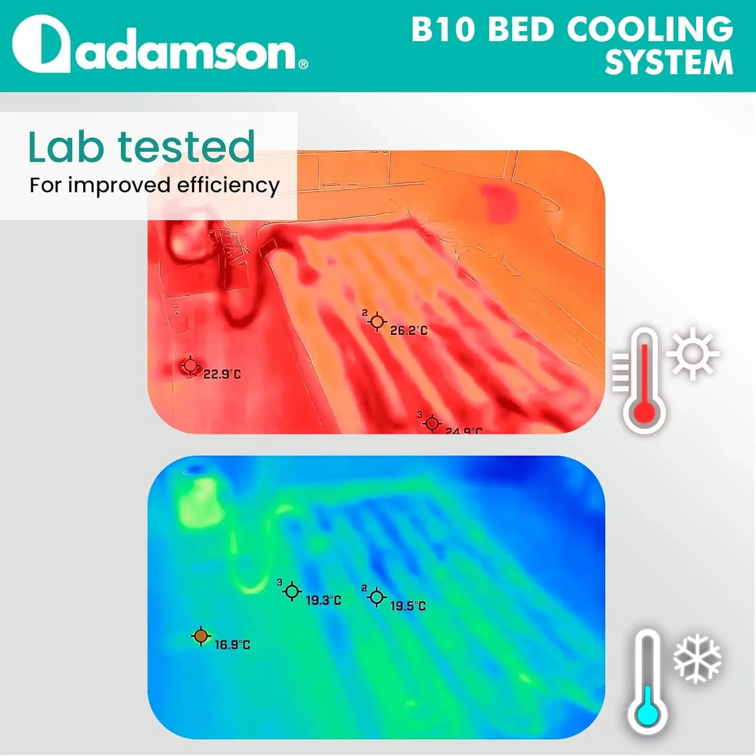 Imagem -06 - Adamson B10 Bed Cooling System Colchão para Suores Noturnos Refrigerador de Água Verão Ideal 100 Algodão Novo 2023