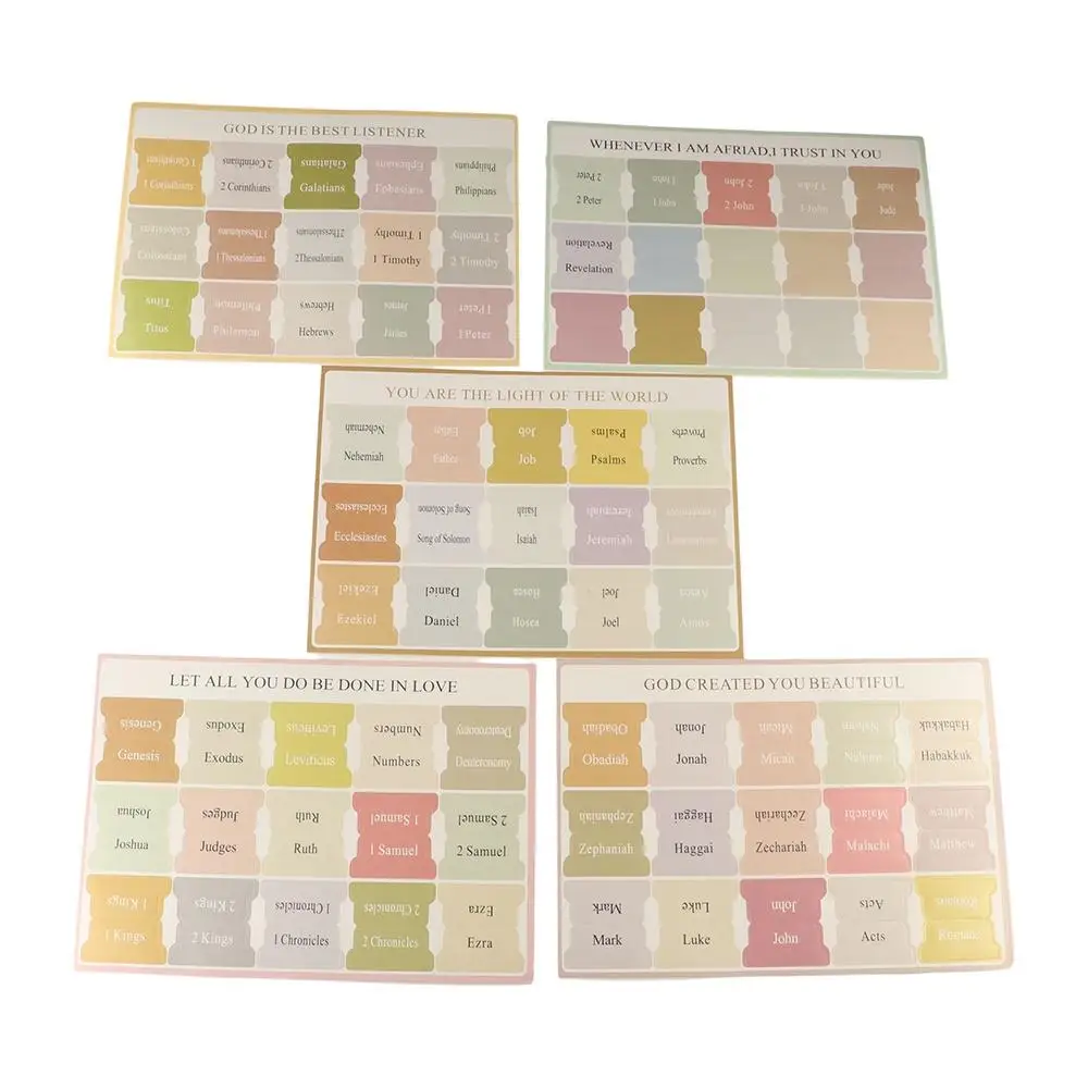 Personalized 5 Sheet Bible Index Writable Self-adhesive Bible Sticker Easy Read Paper Tabs Bible Label Study Supplies