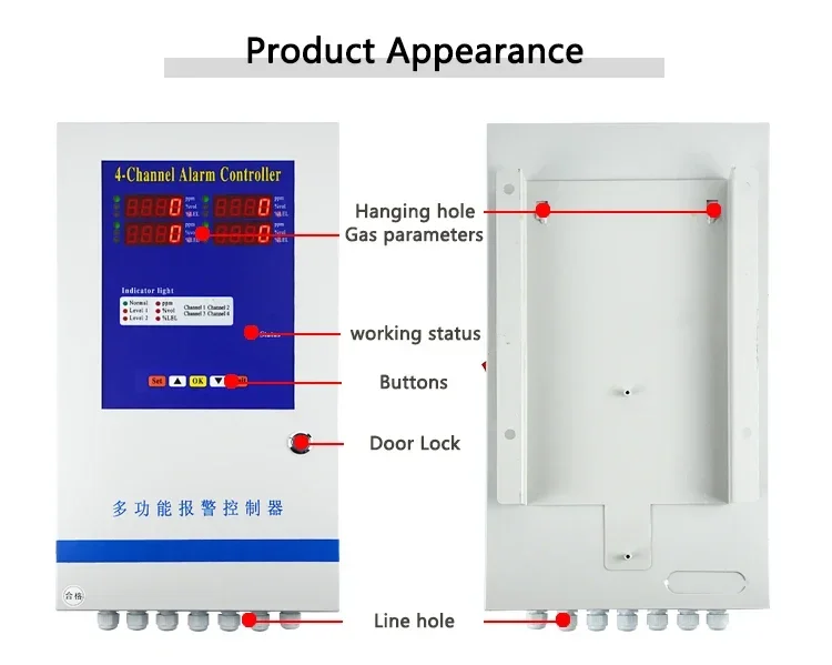 Vendas quentes LED Multi canais painel de controle de alarme controlador de co2 para estufa