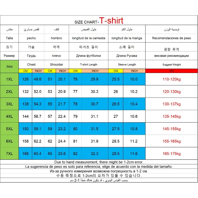 Summer T-shirt Shorts Sets Men Plus Size Outfts 7XL 100-175kg Oversized Tracksuit 3pc Sets Round Neck Short Sleeve Sport T-shirt