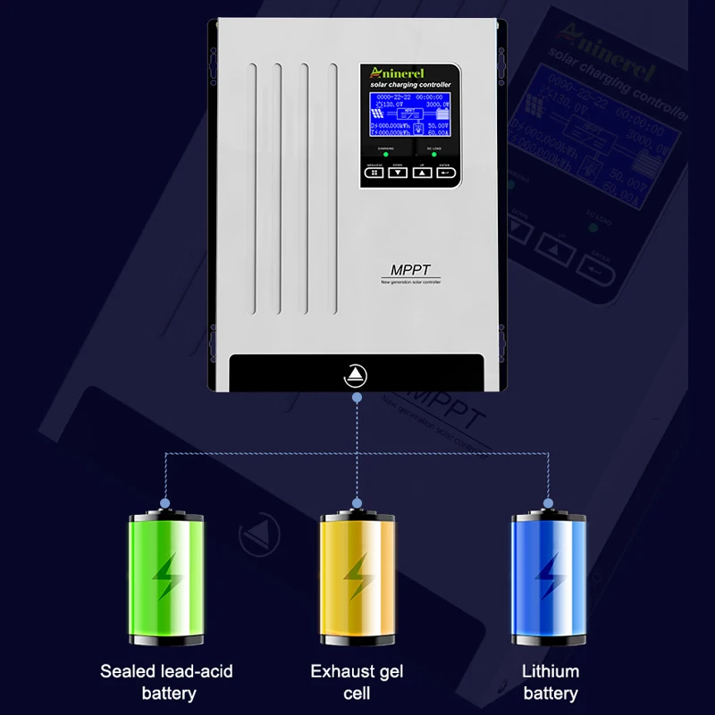 Aninerel 100A Solar Charge Controller and 12V-100AH Battery Sets 48V-100AH MPPT Intelligent Regulator Solar Controller For 12V/24V/36V/48V LiFePO4 Battery US In Stock view 7