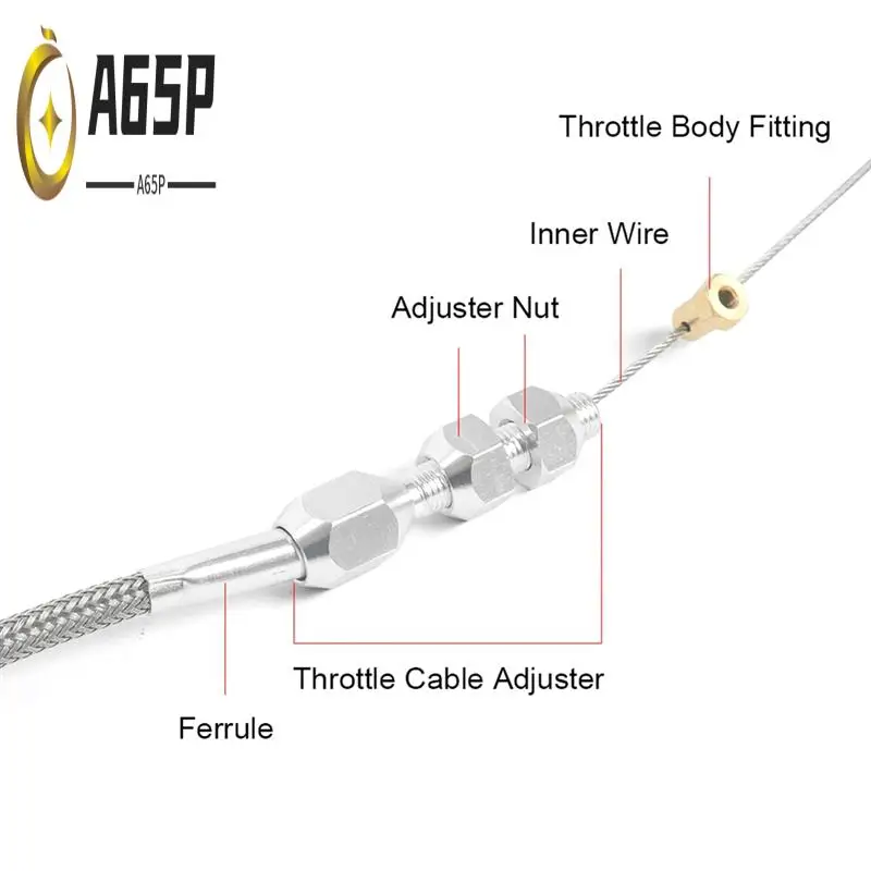 A65P-36Inch Throttl…