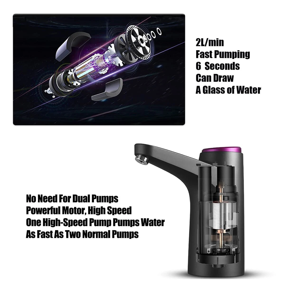 1PC Automatic Electric Water Dispenser Household Gallon Drinking Bottle Switch Smart Water Pump Water Treatment Appliances