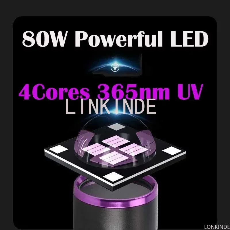 Powerful 80W UV Led Flashlight 365nm Ultra Violets Ultraviolet Lanterna Invisible Torch for Pet Stains Hunting Marker Checker