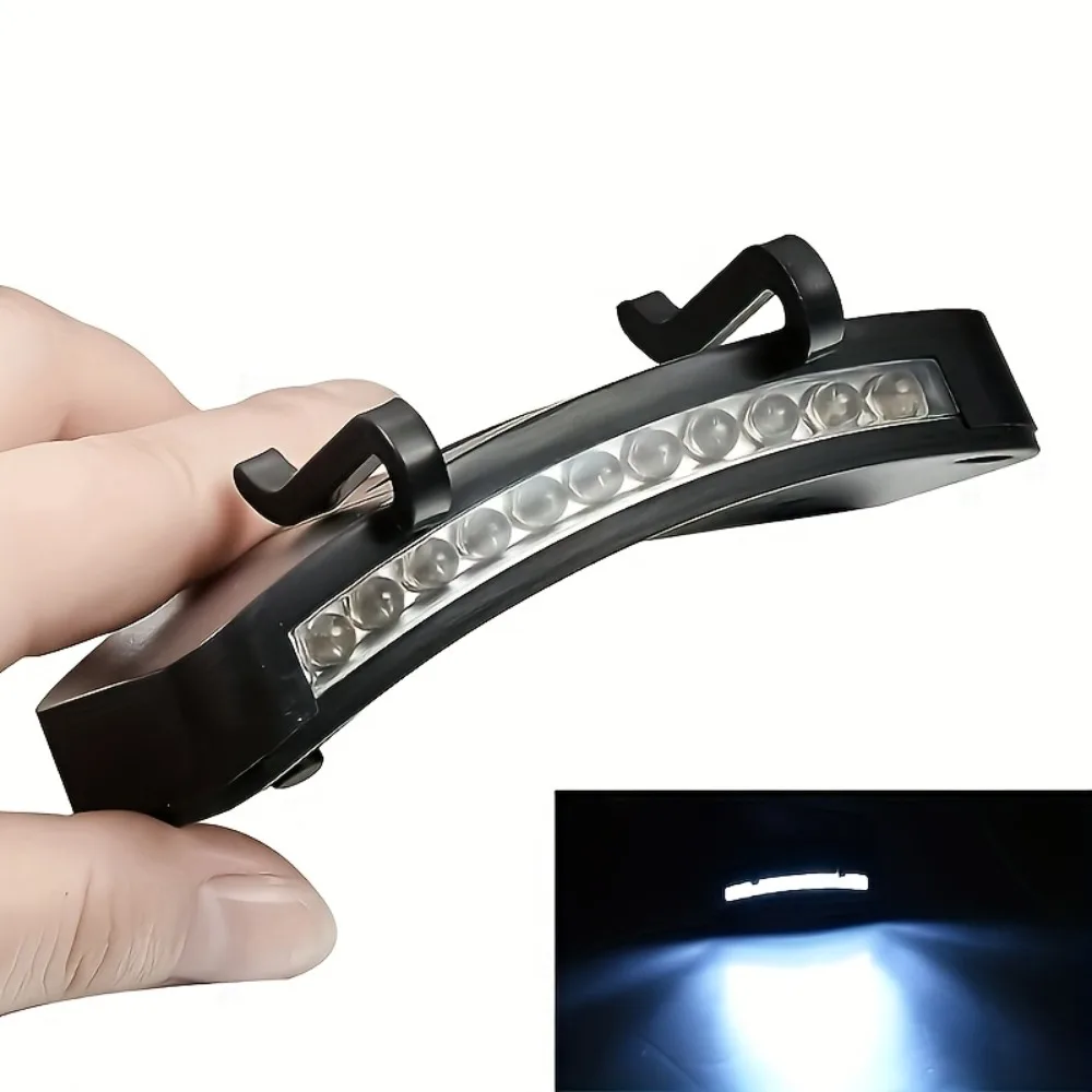 Super Bright LED Clip-on Hat Headlamp, Portable Cap Flashlight for Camping, Fishing, Hunting & Various Outdoor Sports