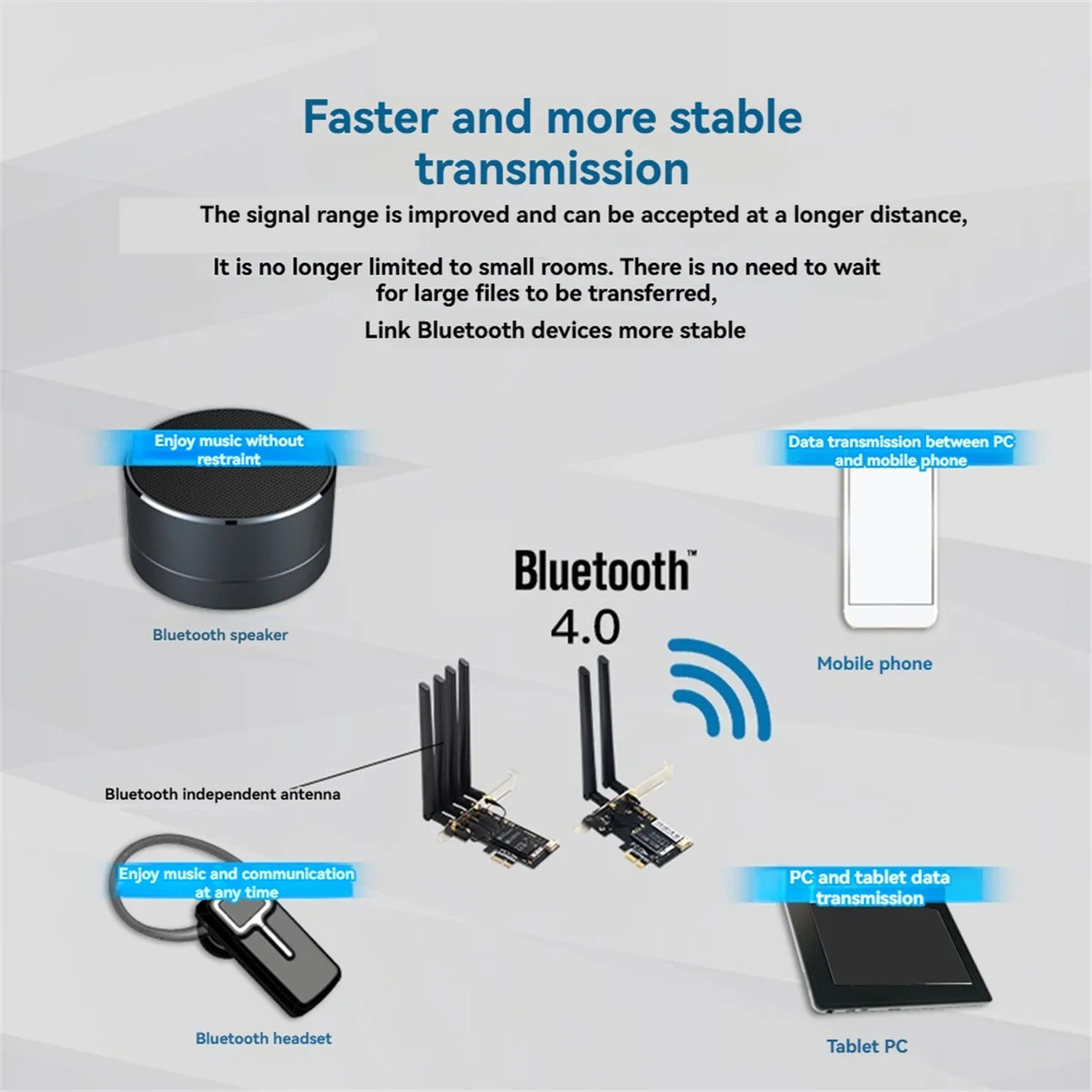 

B47C BCM94360CD Hackintosh PCIE Wireless Adapter 1750Mbps, Dual Band 2.4G/5GHz, Bluetooth 4.0, Airdrop Handoff Support